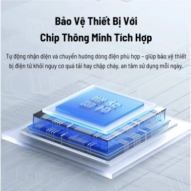 Bộ chuyển đổi ổ cắm đa năng du lịch Kademin HA583 - 3 ổ cắm cao công suất, USB sạc nhanh, bỏ túi tiện lợi, giảm giá 22% chỉ 279k