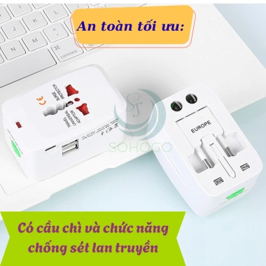 Bộ chuyển đổi ổ cắm du lịch 4 trong 1 USB & Type‑C, đa chuẩn quốc tế, chỉ 149.000₫