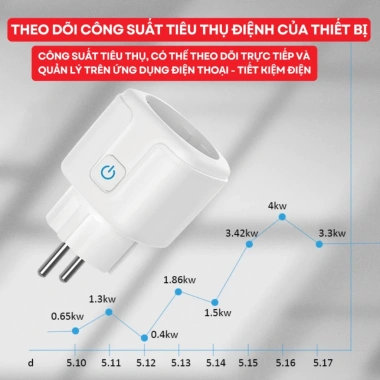 Bộ chuyển đổi ổ cắm thông minh không dây Wifi EU 16A AC100-240V, điều khiển Alexa, Google Home, Tuya – Giá chỉ 109.999₫ 9