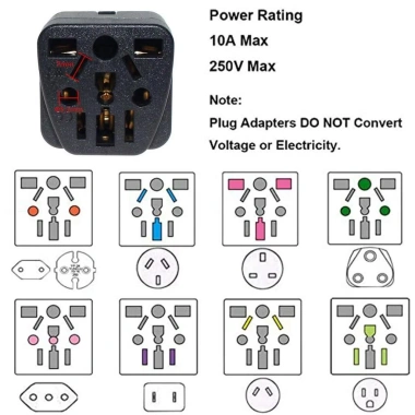 Bộ chuyển đổi PDU/UPS IEC320-C14 10A 250V, nguồn AC ổ cắm máy chủ - 63.259₫