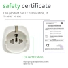 Bộ chuyển đổi phích cắm Thụy Sĩ Type J - US, Ý, Brazil, Schuko 3 Pin, ổ cắm tường quốc tế, giá 47.694₫ 2
