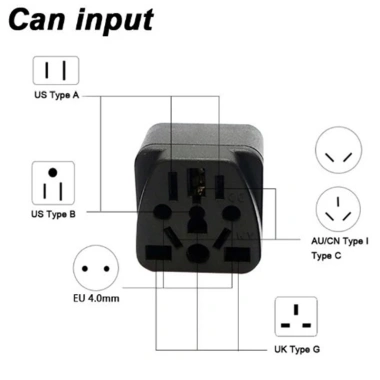 Bộ Chuyển Đổi Sạc Du Lịch Đa Năng EU Schuko AC, hỗ trợ Thụy Sĩ, Ấn Độ, Anh, Mỹ, AU sang Đức, Nga – Giá 64.453₫