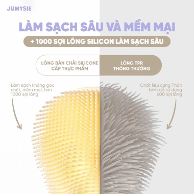 Bộ Cọ Bình Sữa Du Lịch 6in1 Jumysie - Rửa, Núm Ti, Ống Hút Silicon An Toàn cho Bé, Giá Ưu Đãi 225k 3 Bộ Cọ Bình Sữa Du Lịch 6in1 Jumysie - Rửa, Núm Ti, Ống Hút Silicon An Toàn cho Bé, Giá Ưu Đãi 225k 3