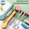 Bộ Dao Kéo 4 Mảnh Hộp Thép Không Gỉ Hàn Quốc – Dao, Nĩa, Thìa, Chopsticks Du Lịch Giá Ưu Đãi 66.440₫ 4