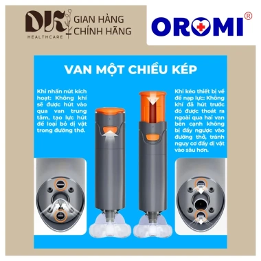 Bộ Hút Dị Vật OROMI SOS-012 - Sơ Cứu Nghẹt Thở, Chống Hóc Bé & Người Lớn, 900k 4