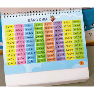 Bộ Lịch Tổng Hợp Công Thức Toán Tiểu Học Cấp 1 - Kiến Thức Đầy Đủ, Giá Ưu Đãi 129k 6