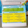Bộ Lịch Tổng Hợp Công Thức Toán Tiểu Học Cấp 1 - Kiến Thức Đầy Đủ, Giá Ưu Đãi 129k 8