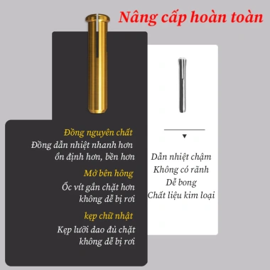 Bộ Mỏ Hàn 60W, Dao Cắt Nhiệt, Tặng 5 Lưỡi & 2 Kẹp - Máy Hàn Thiếc Cho Linh Kiện