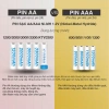 Bộ Pin Sạc AA AAA Beston C9.023L 2A-3A, dung lượng 3.000-3.300mAh, giá chỉ 39.000₫ 7