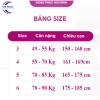 Bộ quần áo mưa X26 Bộ Quốc Phòng - Chống thấm, bền bỉ, giá ưu đãi 315.000 VNĐ 9