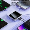 Bo Sac 20.000mAh 10.000mAh Sac Nhanh, Kem Nhieu Day Sac - Gia uu dai 166.800 4