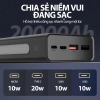 Bộ sạc dự phòng mini GOOJODOQ 20.000mAh sạc nhanh 22,5W LED đèn pin - Giá ưu đãi 388.550₫ 2