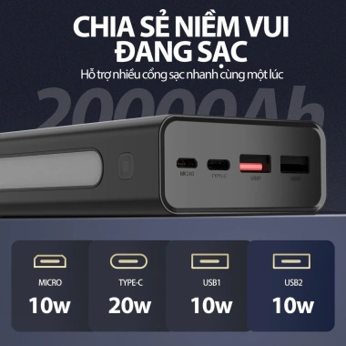 Bộ sạc dự phòng mini GOOJODOQ 20.000mAh sạc nhanh 22,5W LED đèn pin - Giá ưu đãi 388.550₫