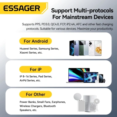Bộ sạc GAN ESSAGER 33W USB-A + Type-C, hỗ trợ PPS PD3.0, QC4.0, 2.4A, sạc nhanh du lịch AFC