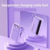 Bộ sạc mini du lịch 10.000-20.000mAh có dây, sạc nhiều thiết bị, giá ưu đãi 185k 4