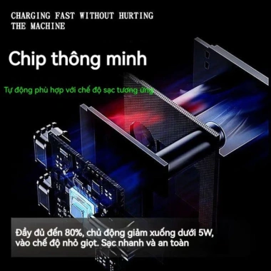 Bộ sạc nhanh 120W đa năng cho Xiaomi, Huawei, Samsung, iPad, Realme, OPPO, OnePlus - Giá chỉ 249.999 VND 5