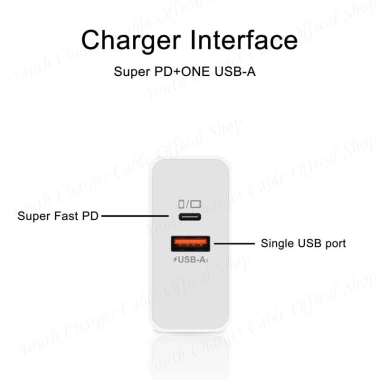 Bộ sạc nhanh 240W QC3.0 PD GaN đa cổng EU/US/UK - Sạc du lịch, sạc tường cho điện thoại, máy tính bảng, giá chỉ 128.160₫