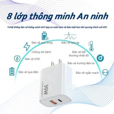 Bộ Sạc Nhanh 30W 2 Cổng USB-A + Type-C Hỗ Trợ PD, Tương Thích iOS & Android - Giá 137.400₫