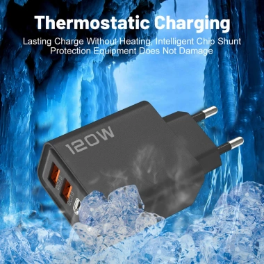 Bộ sạc nhanh 4 cổng USB TypeC 120W EU/US/UK - An toàn, đa năng, phù hợp du lịch điện thoại