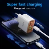 Bộ sạc nhanh HOCO CS42A PD30W Type-C cổng kép QC 3.0 EU Plug - iPhone 11/12/Pro Max, Xiaomi, Samsung, giá 198.000đ 2