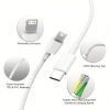 Bộ sạc nhanh PD 20W + cáp Type‑C, hỗ trợ iPhone 16‑8, giá chỉ 77.000₫ 3