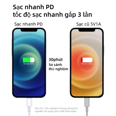 Bộ sạc nhanh PD 30W cho iPhone 15/16, cáp dệt dù Type-C to Type-C, không nóng máy 4