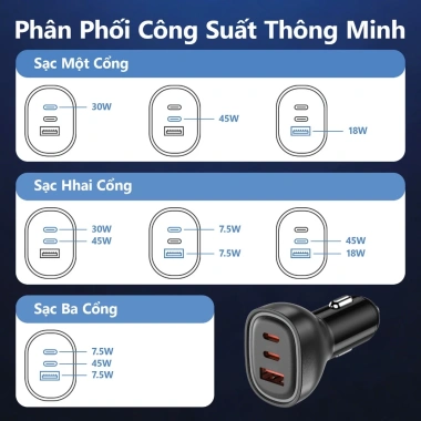 Bộ sạc ô tô 75W ANRMESUN 3 cổng USB Type-C PD QC3.0, sạc nhanh 12-24V, an toàn cho Samsung và iPhone – chỉ 67.000đ