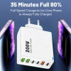 Bộ sạc siêu nhanh 200W 3 USB + 3 Type-C QC3.0, hỗ trợ du lịch, giá 166.613₫ 5