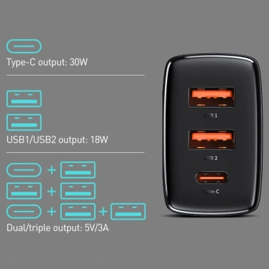 Bộ sạc USB Baseus 30W QC3.0 PD3.0 Type-C - Sạc nhanh iPhone 15 Pro Max & Samsung, giá chỉ 359.000₫ 7