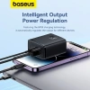 Bộ sạc USB Type C Baseus 65W GaN sạc nhanh cho laptop và tablet - Giá chỉ 428.693₫ 6