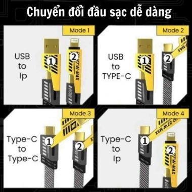 Bộ Tẩu Sạc Âm Pugan 120W Siêu Nhanh Dùng Ô Tô, Tự Ngắt Khi Pin Đầy - 139.000₫