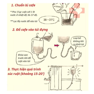 Bộ Túi Thải Độc Đại Tràng MPV 1.200ml Túi Súc Ruột Cà Phê Thụt Tháo 14.000đ