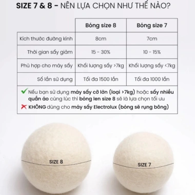 Bóng sấy len lông cừu NewZealand ENO BS01 - Khô nhanh, tiết điện, giá 53.000đ 6