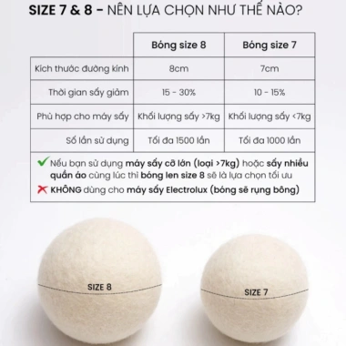 Bóng sấy lông cừu NewZealand khô nhanh, tiết kiệm điện, chống nhăn - Ogi Home BS01 53k