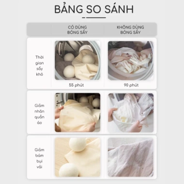 Bóng sấy lông cừu NewZealand khô nhanh, tiết kiệm điện, chống nhăn - Ogi Home BS01 53k 8 Bóng sấy lông cừu NewZealand khô nhanh, tiết kiệm điện, chống nhăn - Ogi Home BS01 53k 8
