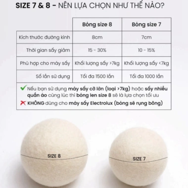 Bóng Sấy Quần Áo Len Lông Cừu New Zealand Khô Nhanh Tiết Kiệm Chống Nhăn Thơm LIKE BS01