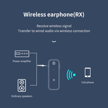 C28 Bluetooth 5.0 Bộ Thu Phát 2 Trong 1 Không Dây Jack 3.5mm cho Xe Ô Tô – Âm Thanh Sắc Nét, Rảnh Tay, Giá Ưu Đãi 81,463₫ 4