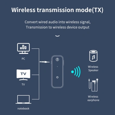 C28 Bluetooth 5.0 Bộ Thu Phát 2 Trong 1 Không Dây Jack 3.5mm cho Xe Ô Tô – Âm Thanh Sắc Nét, Rảnh Tay, Giá Ưu Đãi 81,463₫ 5