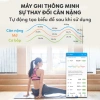 Cân điện tử Bluetooth thông minh đo mỡ cơ thể - Kiểm soát ăn uống, hoạt động thể thao, chỉ 105.000đ 2