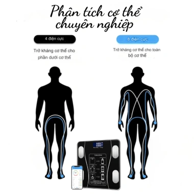 Cân điện tử Bluetooth thông minh đo mỡ cơ thể - Kiểm soát ăn uống, hoạt động thể thao, chỉ 105.000đ 3