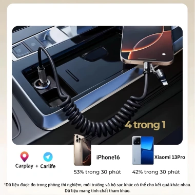 Cáp sạc nhanh 4 trong 1 lò xo 2m - PD C-L 27W, C-C 65W - VuaAuto, chỉ 95.000đ 4