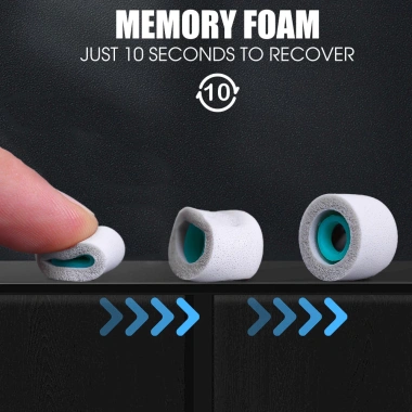 Cặp Tai Nghe Nhét Tai S/M/L cho Sony WF-1.000XM5 - Siêu Mềm, Chống Trượt, Khử Tiếng Ồn, Nút Trắng Đen