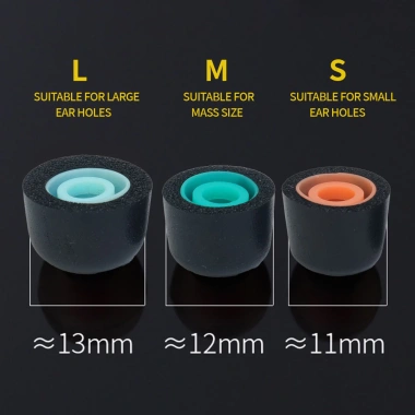 Cặp Tai Nghe Nhét Tai S/M/L cho Sony WF-1.000XM5 - Siêu Mềm, Chống Trượt, Khử Tiếng Ồn, Nút Trắng Đen