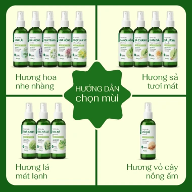 Chai Tinh Dầu Xịt ABURA Chống Say Xe, Khử Mùi Nội Thất Xe Du Lịch 100-500ml - Thơm Xe Ô Tô, 46.200₫