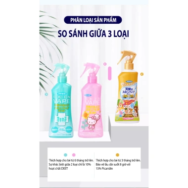 Chai Xịt Chống Muỗi và Côn Trùng SkinVape Nhật Bản 100ml - Giá Ưu Đãi 109k 5