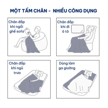 Chăn Lông Cừu Ánh Sao Cao Cấp, Mịn Mềm Ấm Áp, 1m6/1m8, Dùng Cho Giường, Văn Phòng - Giá 190k