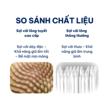 Chăn Lông Cừu Ánh Sao Cao Cấp, Mịn Mềm Ấm Áp, 1m6/1m8, Dùng Cho Giường, Văn Phòng - Giá 190k