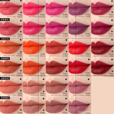 CHIẾT 0.7ml Son kem lì M4C Powder Kiss - Màu đa dạng, bền màu, Giá 81.500₫