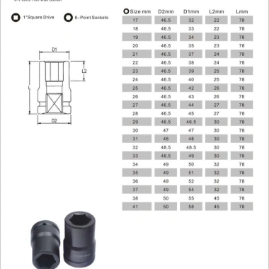 Cờ lê giảm tốc 1inch cho xe tải nặng - Tiết kiệm sức lao động, bộ chuyển đổi, ổ cắm nặng - Giá 175.000₫ 3