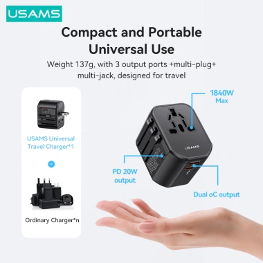 Cốc sạc nhanh USAMS 20W USB Type C đa năng EU US AU UK, phù hợp iPhone Android iPad Laptop, giá ưu đãi 269.500đ 3